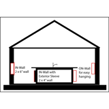 A black-and-white architectural diagram showing wall configurations inside a house outline, with labels reading IN-Wall 2 x 6" wall, IN-Wall with Exterior Sleeve 2 x 4" wall, and ON-Wall for easy hanging.