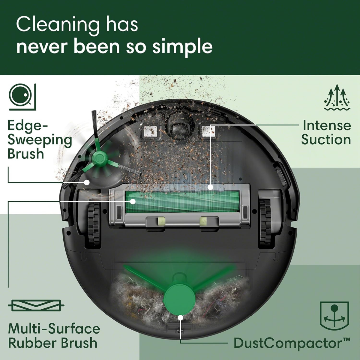 iRobot Roomba 205 DustCompactor Vacuum Robot - Infographic 2