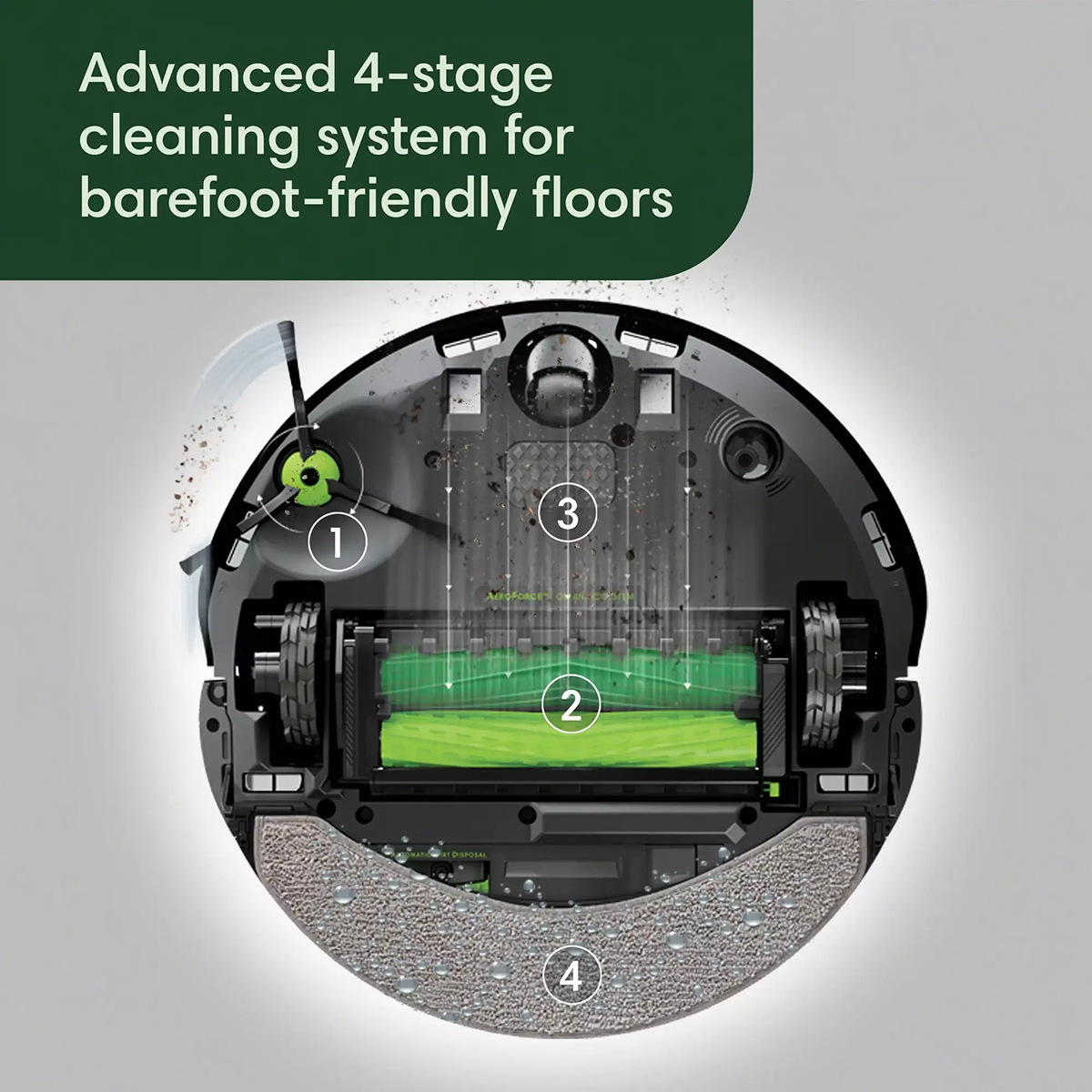iRobot Roomba Combo 10 Max + AutoWash Dock - Infographic 1