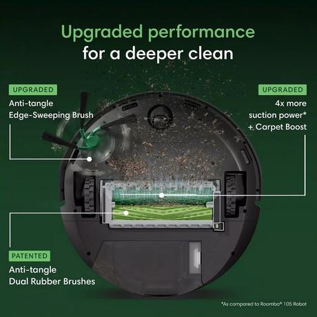 iRobot Roomba Max 715 Robot Vacuum + AutoEmpty Dock- Infographic 1