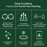 iRobot Roomba Plus 405 Vacuum Mop Robot w/ AutoWash Dock - Infographic 1
