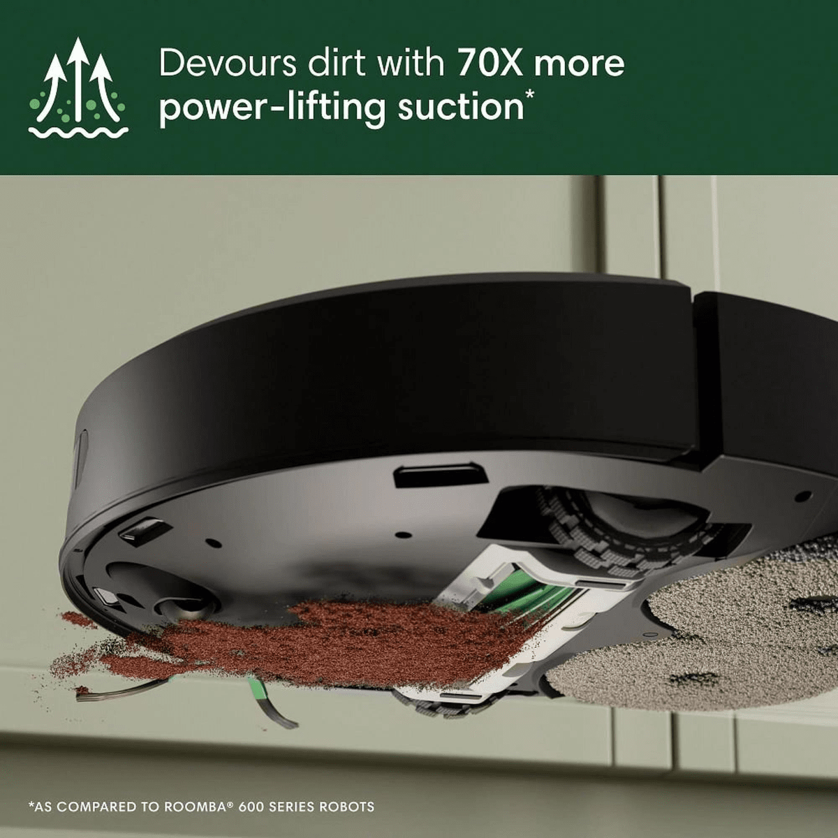 iRobot Roomba Plus 405 Vacuum Mop Robot w/ AutoWash Dock - Infographic 4