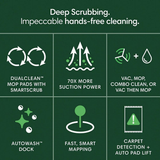iRobot Roomba Plus 405 Vacuum Mop Robot w/ AutoWash Dock - Infographic 7
