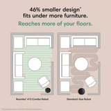 iRobot Roomba Plus 415 Combo Robot Vacuum/Mop + AutoWash Dock - Infographic 4