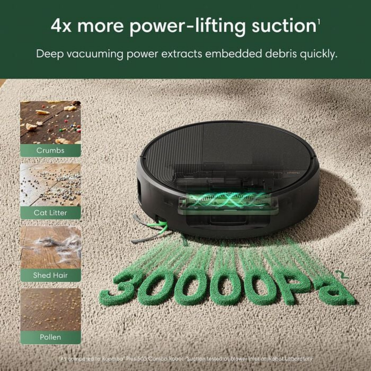iRobot Roomba Plus 678 Combo Vacuum/Mop + AutoWash Dock - Infographic 1