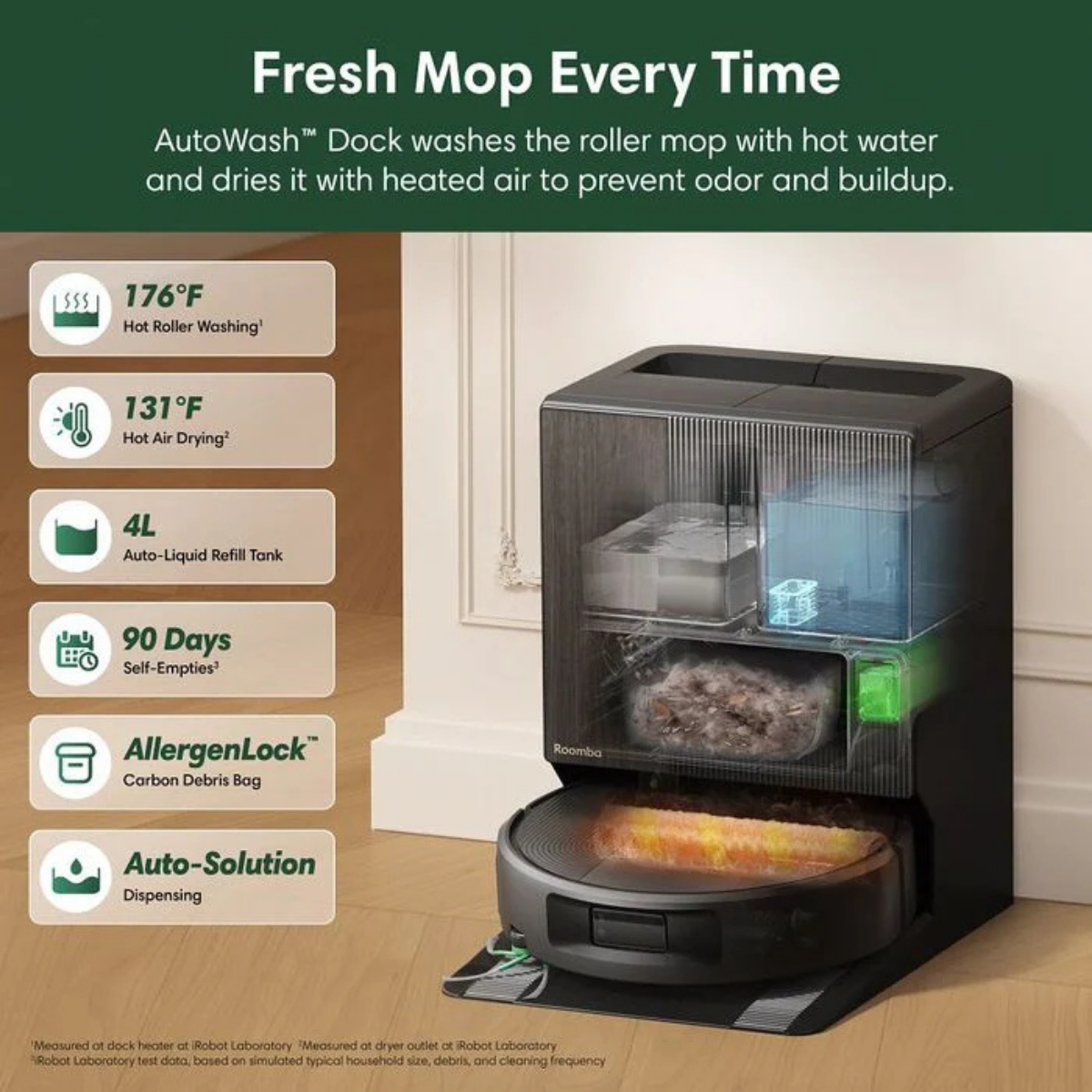 iRobot Roomba Plus 875 Combo Vacuum/Mop + AutoWash Dock - Infographic 8