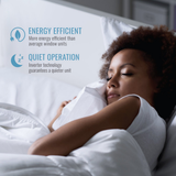 Keystone 24K BTU Inverter Window Air Conditioner - Infographic 2