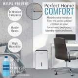 Keystone Kstad224E 22 Pint Energy Star Dehumidifier Comfort Graphic