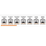 King Electric 5700W Single Phase Unit Heater - Sizing Chart