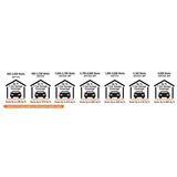 King Electric KBP2406 5700W Single Phase Unit Heater - Sizing Chart