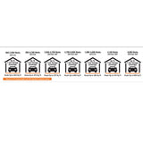 King Electric 5700W Single Phase Unit Heater - Sizing Chart
