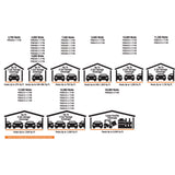 King Electric PKB-FM Portable Garage Heater - Sizing Chart