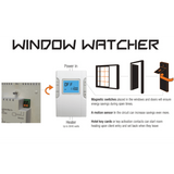 King Electric Window Watcher Thermostat with Sensors - Infographic