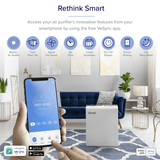 Levoit LV-RH131S Smart True HEPA Air Purifier - Infographic 1