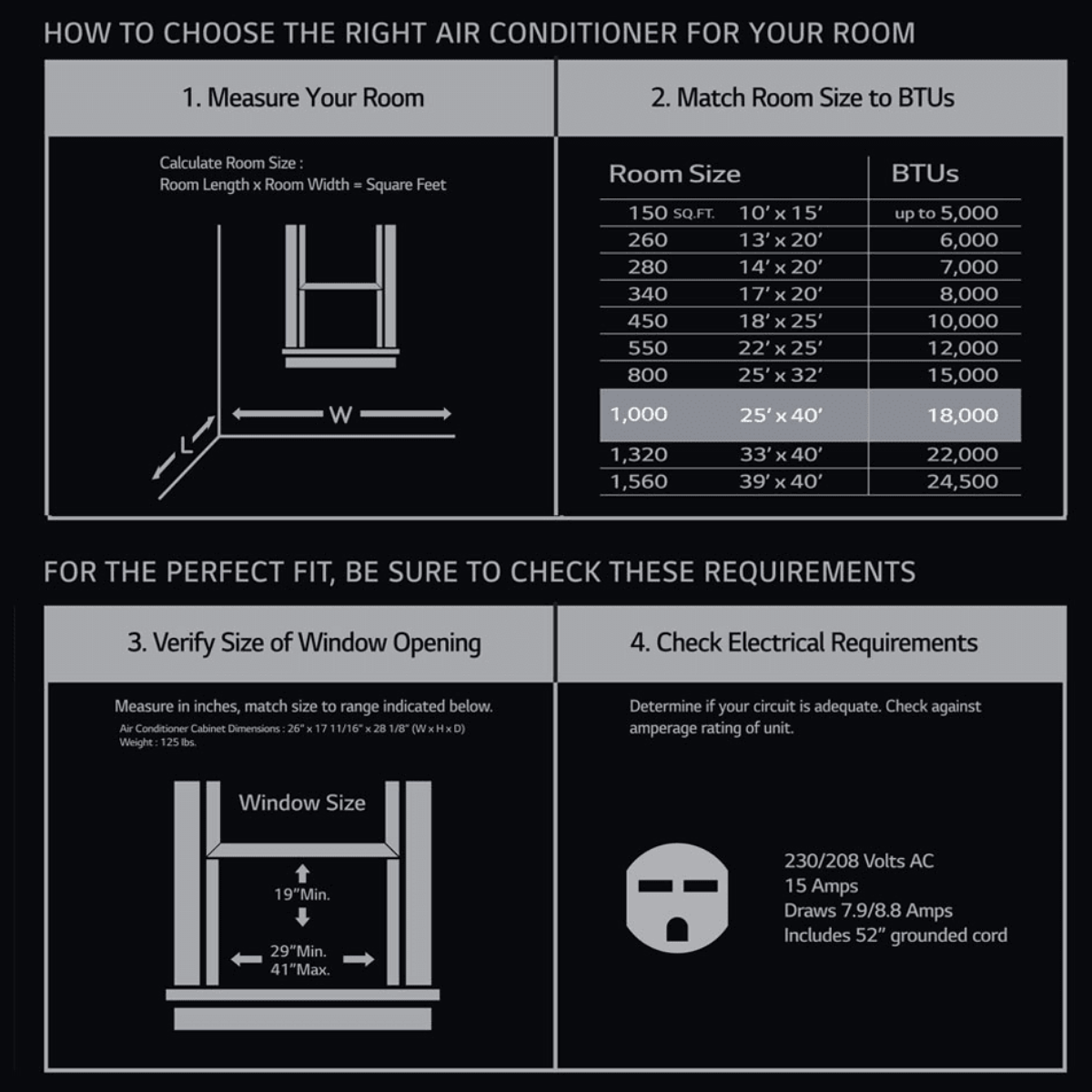 LG 18,000 BTU Dual Inverter Smart Wi-Fi Window Air Conditioner - Infographic 1