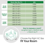 LG 5,000 BTU Window Air Conditioner - Infographic 5