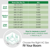LG 8,000 BTU  Wi-Fi Enabled Window Air Conditioner  LW8024RSM - Infographic 5