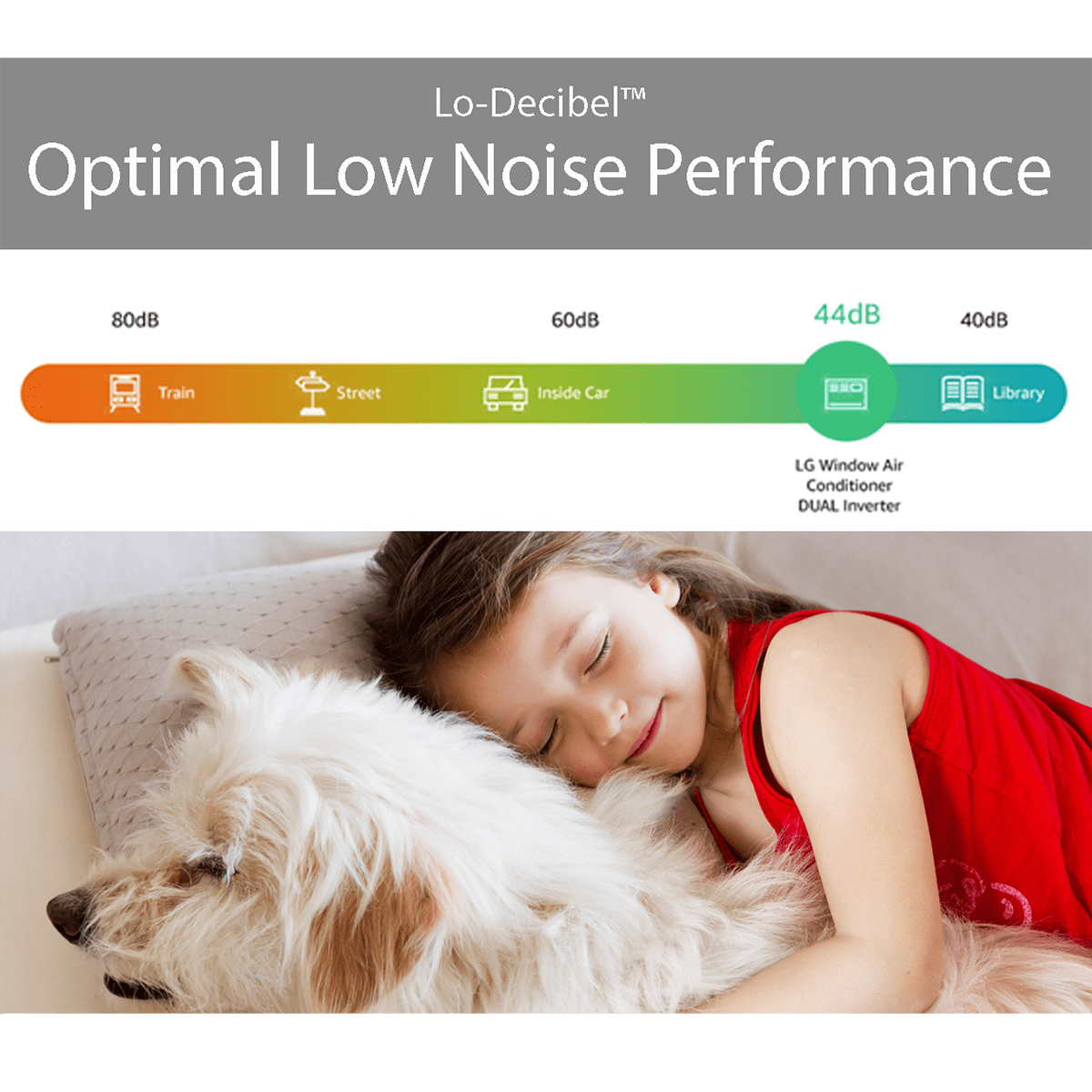 LG 10,000 BTU Window Air Conditioner w/Dual Inverter LW1022IVSM - Graphic 6