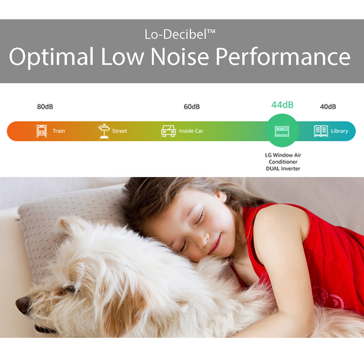 LG 10,000 BTU Window Air Conditioner w/Dual Inverter LW1022IVSM - Graphic 6