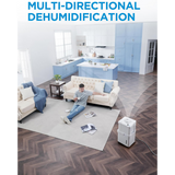 Midea 35 Pint Pint Energy Star Cube Dehumidifier - Infographic 1