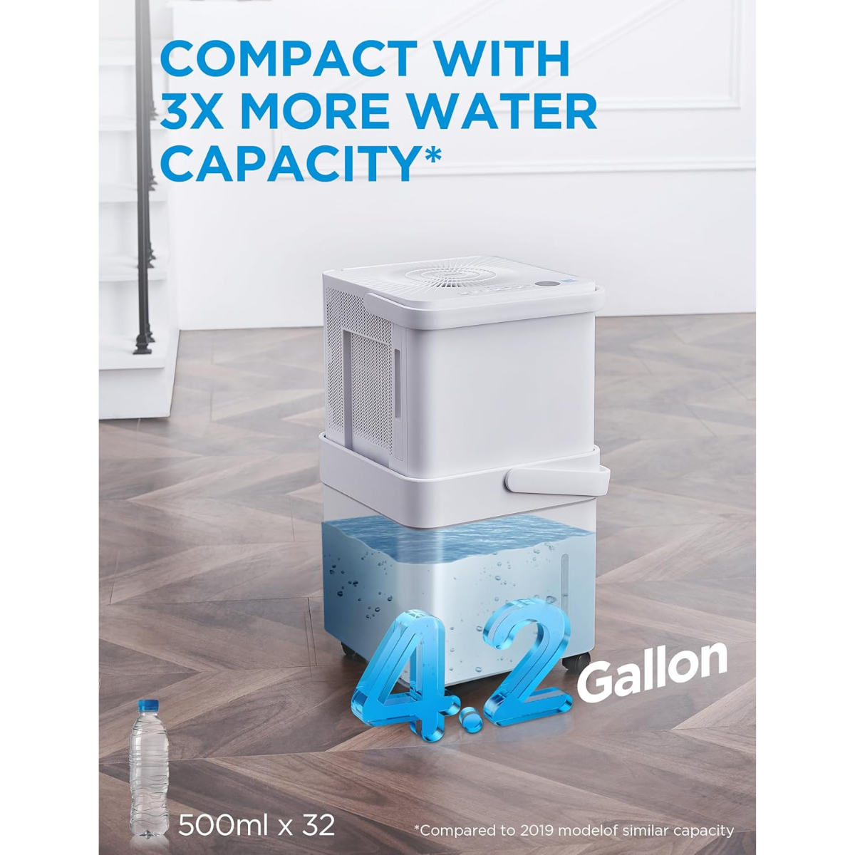Midea 35 Pint Pint Energy Star Cube Dehumidifier - Infographic 2