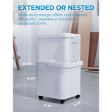 Midea 35 Pint Pint Energy Star Cube Dehumidifier - Infographic 3