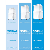 Midea 35 Pint Pint Energy Star Cube Dehumidifier - Infographic 9