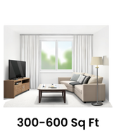 Window ACs for Medium-Sized Rooms