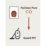 Miele HyClean CO Allergy XL Vacuum Bags with GN-HA50 8 Pack - Infographic
