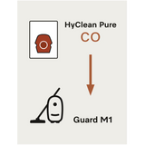 Miele HyClean CO Performance Pack w/ HA50 16 Pack - Infographic