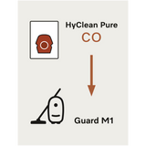 Miele HyClean CO XL Vacuum Bags 8 Pack - Infographic