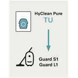 Miele HyClean TU Allergy XL Vacuum Bags with GN-HA50 8 Pack - Infographic