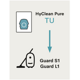 Miele HyClean TU Performance Pack w/ HA50 16 Pack - Infographic