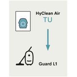 Miele HyClean TU Vacuum Bags 4 Pack - Infographic