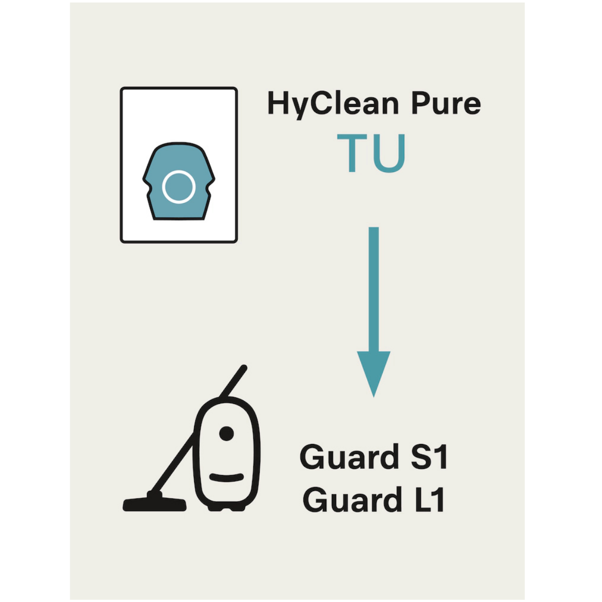 Miele HyClean TU XL Vacuum Bags 8 Pack - Infographic
