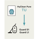 Miele HyClean TU XL Vacuum Bags 8 Pack - Infographic