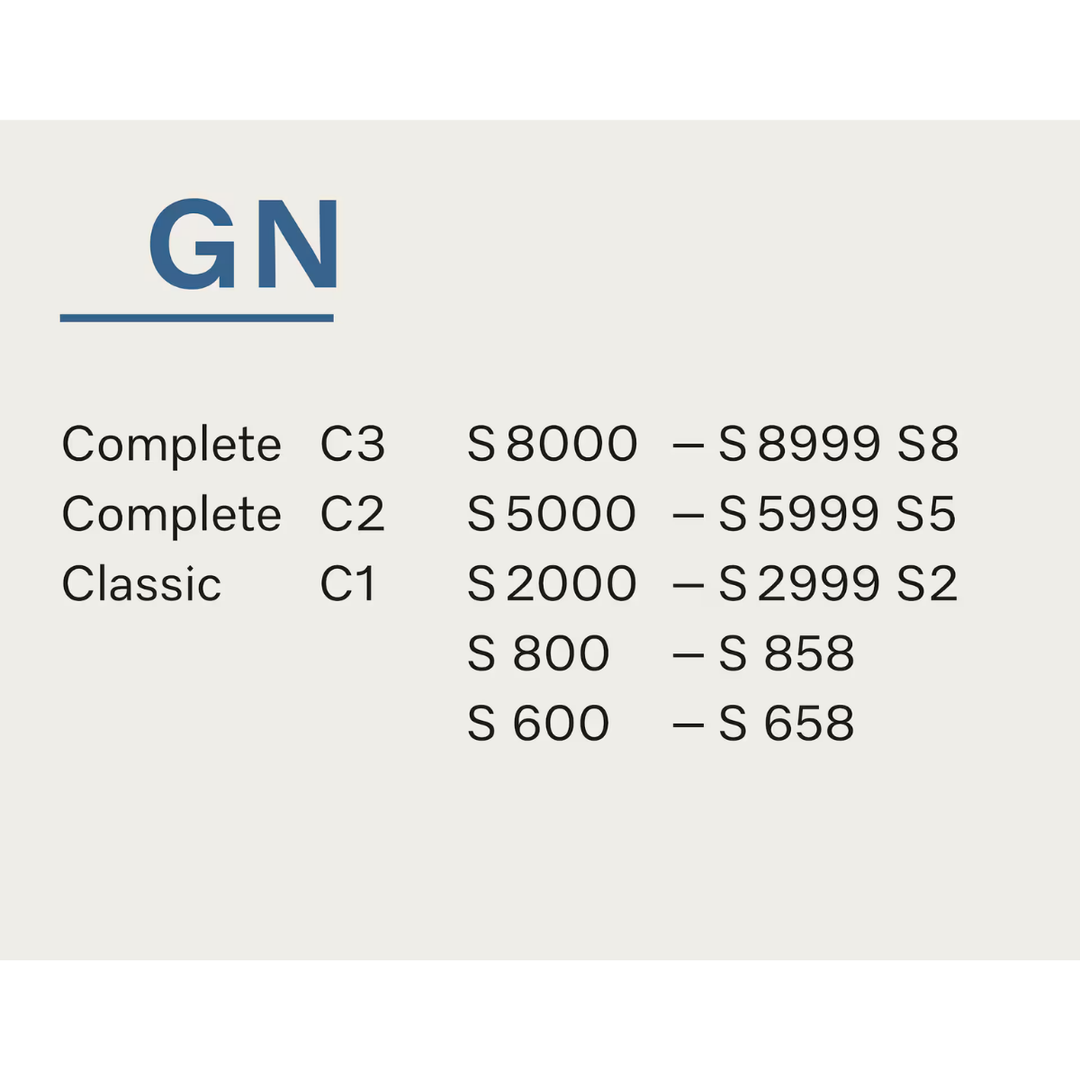 Miele XL-Pack HyClean Air GN Dustbags - Compatible Models