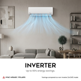 Mirage Polaris Series Ductless Mini Split Heat Pump - Infographic 1