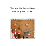 Mold Test Company DIY Mold Test Kit - Infographic 2