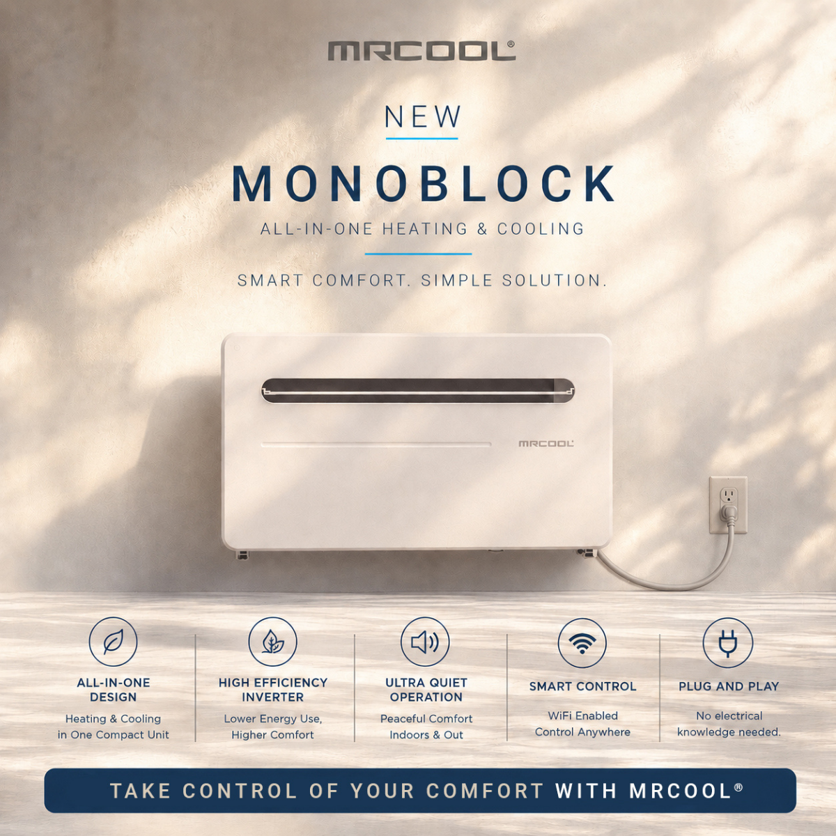 MRCOOL 10,000 BTU Monoblock Air Conditioner Heat Pump 115V - Infographic