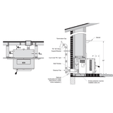 US Stove 6041i Pellet Insert dimensions