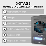 New Comfort BL3000 6 Stage UV HEPA PLCO2BL3K Ozone Generator - Infographic 1