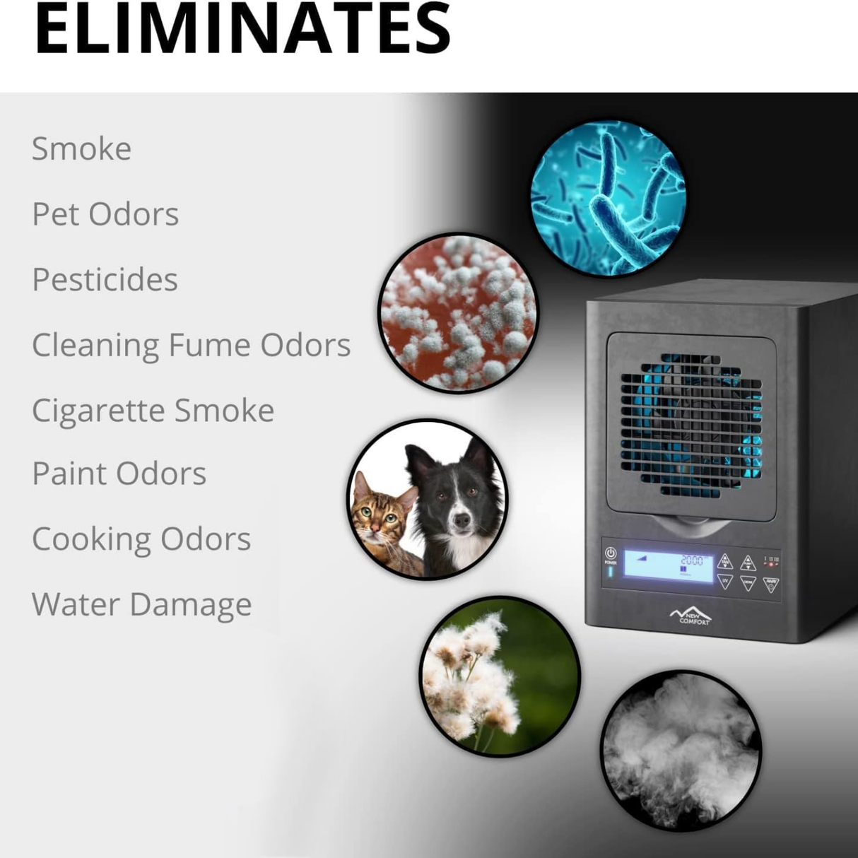 New Comfort BL3000 6 Stage UV HEPA PLCO2BL3K Ozone Generator - Infographic 2