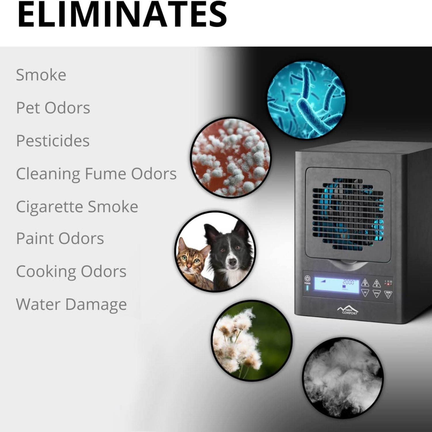 New Comfort BL3000 6 Stage UV HEPA PLCO2BL3K Ozone Generator - Infographic 2