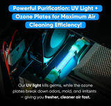 New Comfort O3-700 3,000 mg/hr 4,000 sq.ft Commercial PLCOZKMA500 Ozone Generator - Infographic 2