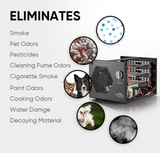 New Comfort O3-700 3,000 mg/hr 4,000 sq.ft Commercial PLCOZKMA500 Ozone Generator - Infographic 4