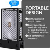 New Comfort SS12000 Stainless Steel 9,000 to 14,000 mg/hr Commercial PLCOZ12K Ozone Generator - Infographic 4
