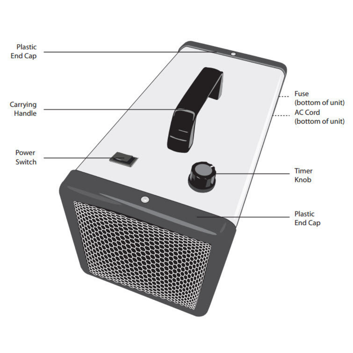 Newaire HG1500 Hydroxyl Generator Air Treatment System - Parts