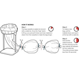 Nilfisk Longopac Bags for SP102 HC - Infographic