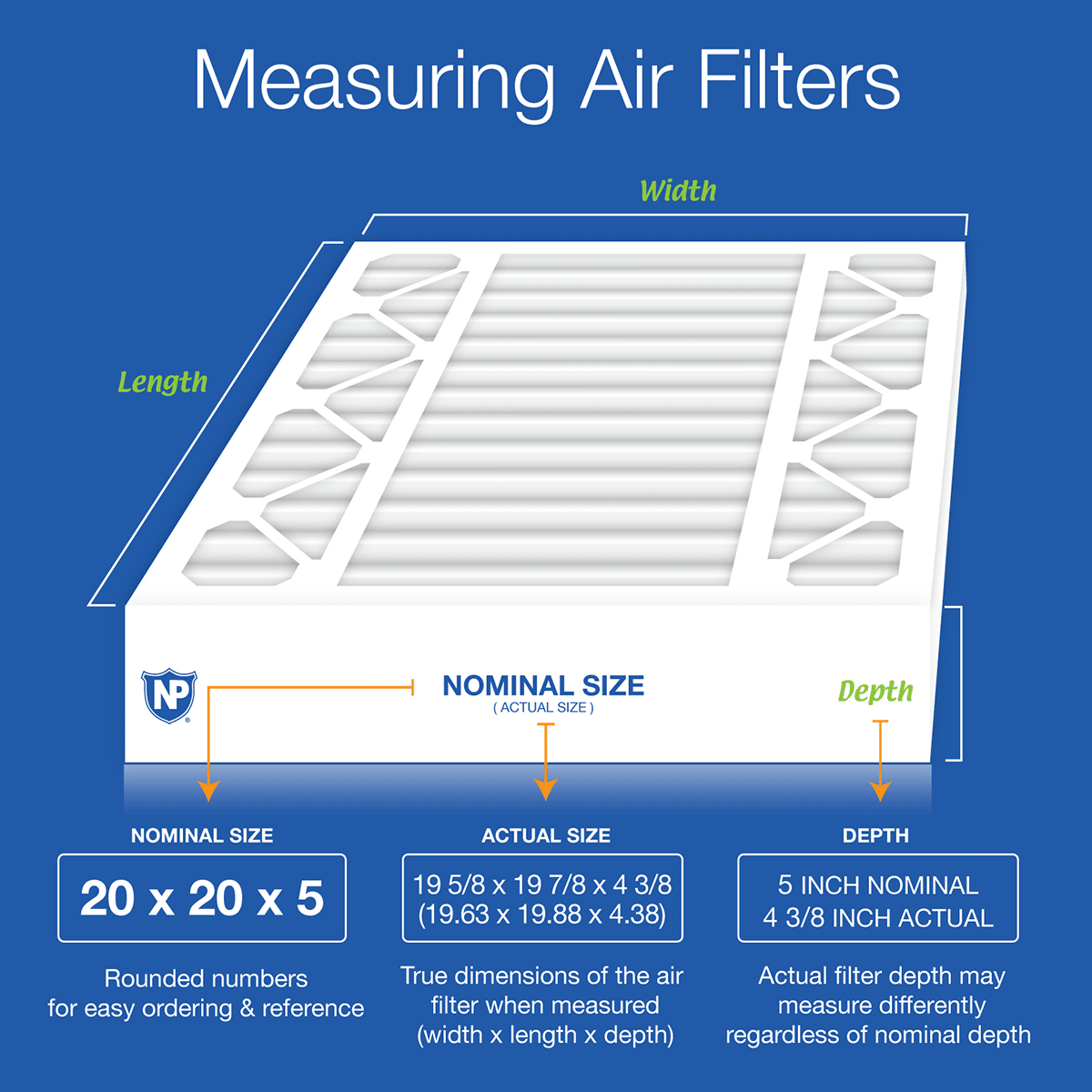 Nordic Pure MERV 10 5-in. Pleated Furnace Filters - 20x20x5 Dimensions